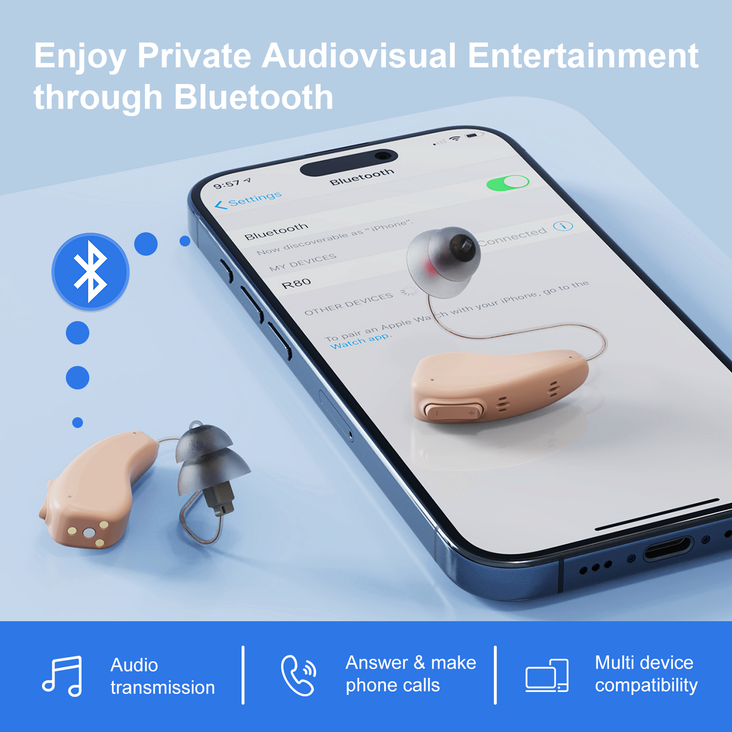 OTC Bluetooth Hearing Aids for Seniors, Rechargeable Behind-the-ear with App Control & Fitting, 16-Channel Noise Reduction, 96H Charging Case