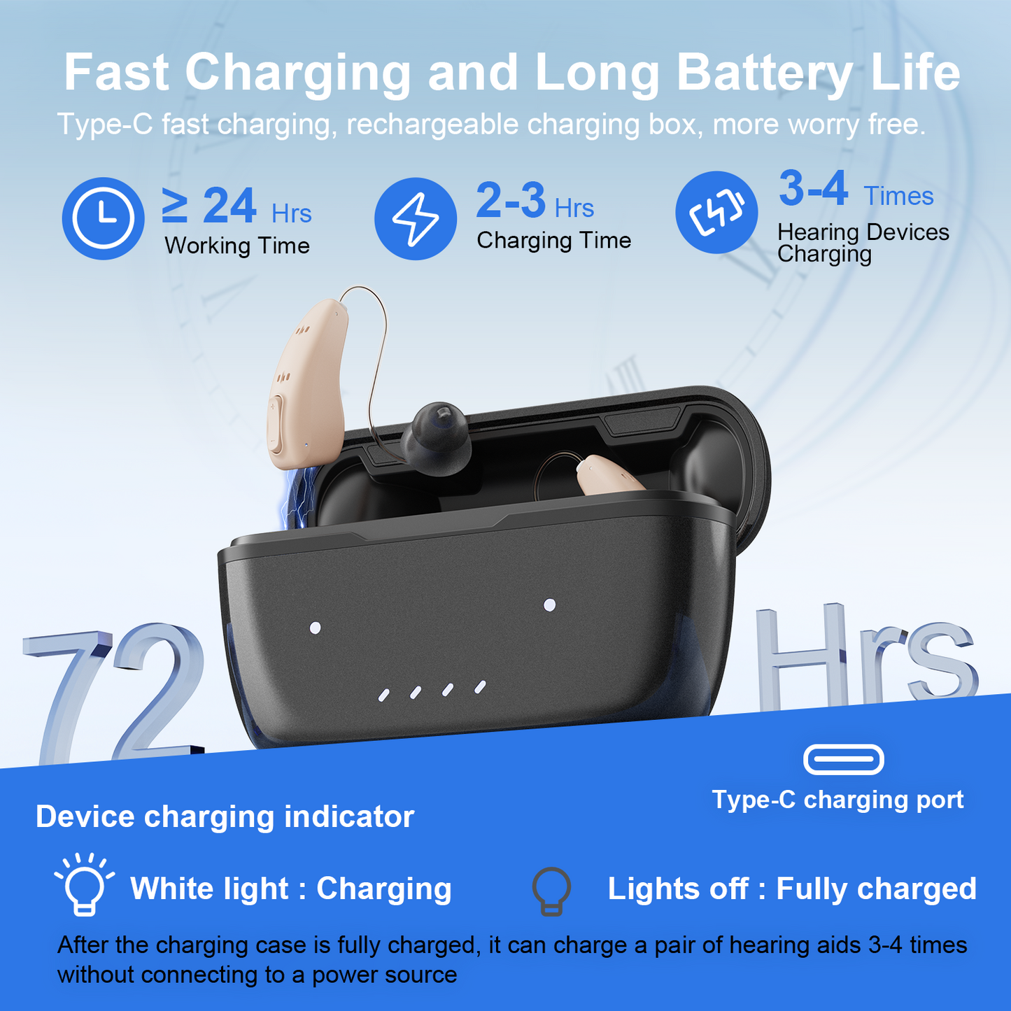 OTC Bluetooth Hearing Aids for Seniors, Rechargeable Behind-the-ear with App Control & Fitting, 16-Channel Noise Reduction, 96H Charging Case